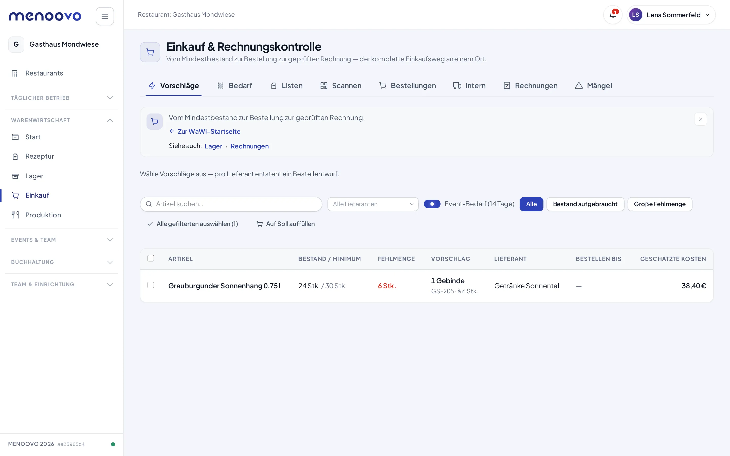 Die Einkaufsvorschläge: Grauburgunder unter Minimum, Vorschlag 1 Gebinde à 6 Flaschen für 38,40 €