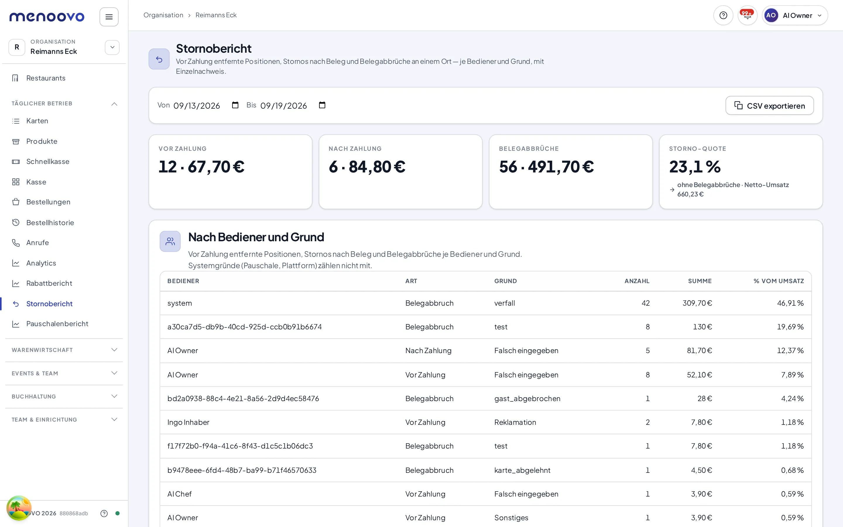 Der Stornobericht mit Kopfzahlen, Aufschlüsselung nach Bediener und Grund und Einzelnachweis