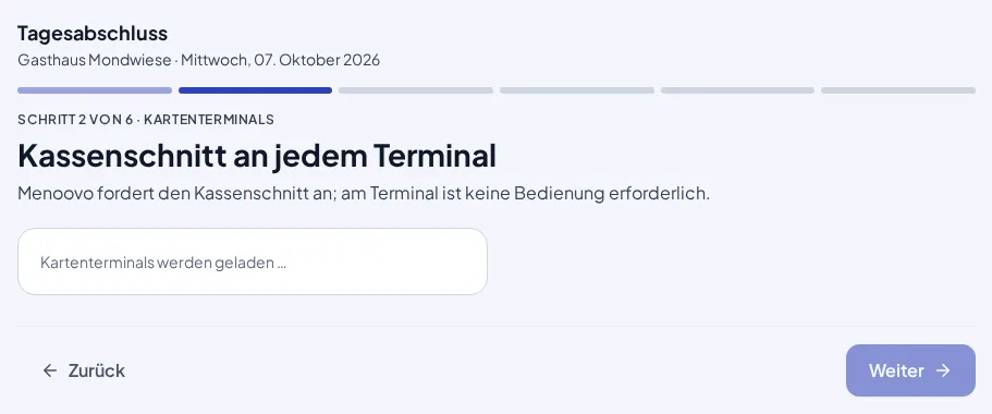 Bildschirm Kartenterminals mit einer Zeile je Terminal und dem Stand des Kassenschnitts