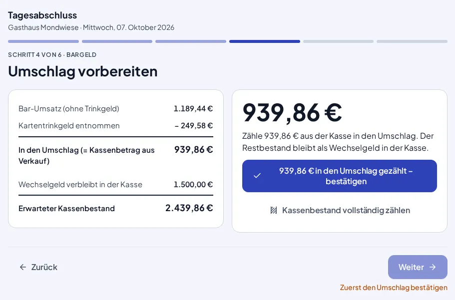 Bildschirm Umschlag vorbereiten mit Bar-Umsatz, entnommenem Kartentrinkgeld und Umschlagbetrag (Variante bei ausgeschalteter vollständiger Zählung)