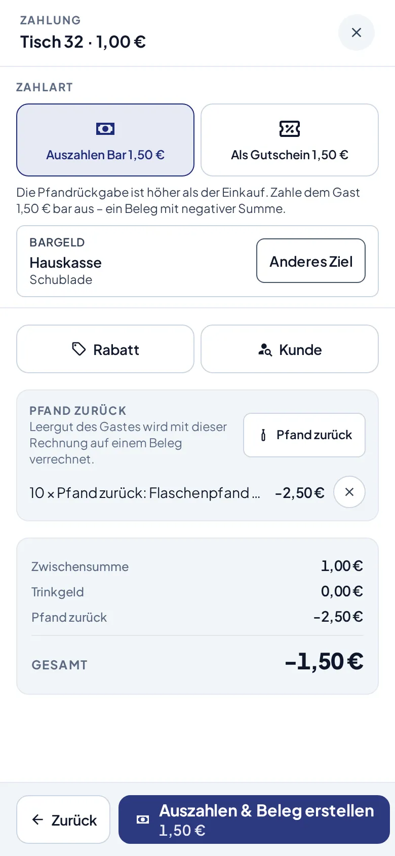 Bezahlblatt am Telefon mit negativer Summe −1,50 €, den Kacheln „Auszahlen Bar 1,50 €“ und „Als Gutschein 1,50 €“ und dem Knopf „Auszahlen & Beleg erstellen“